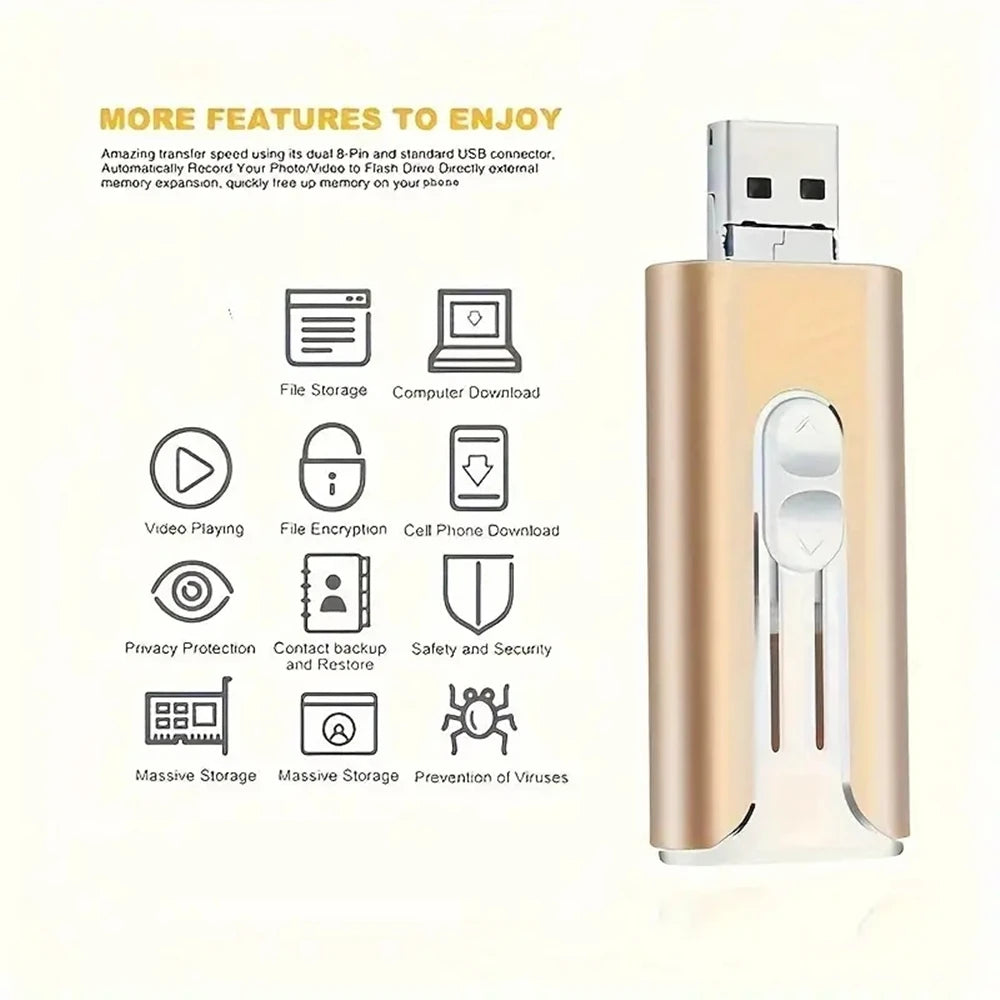 ElecStorageco™ Usb Flash Drive IOS