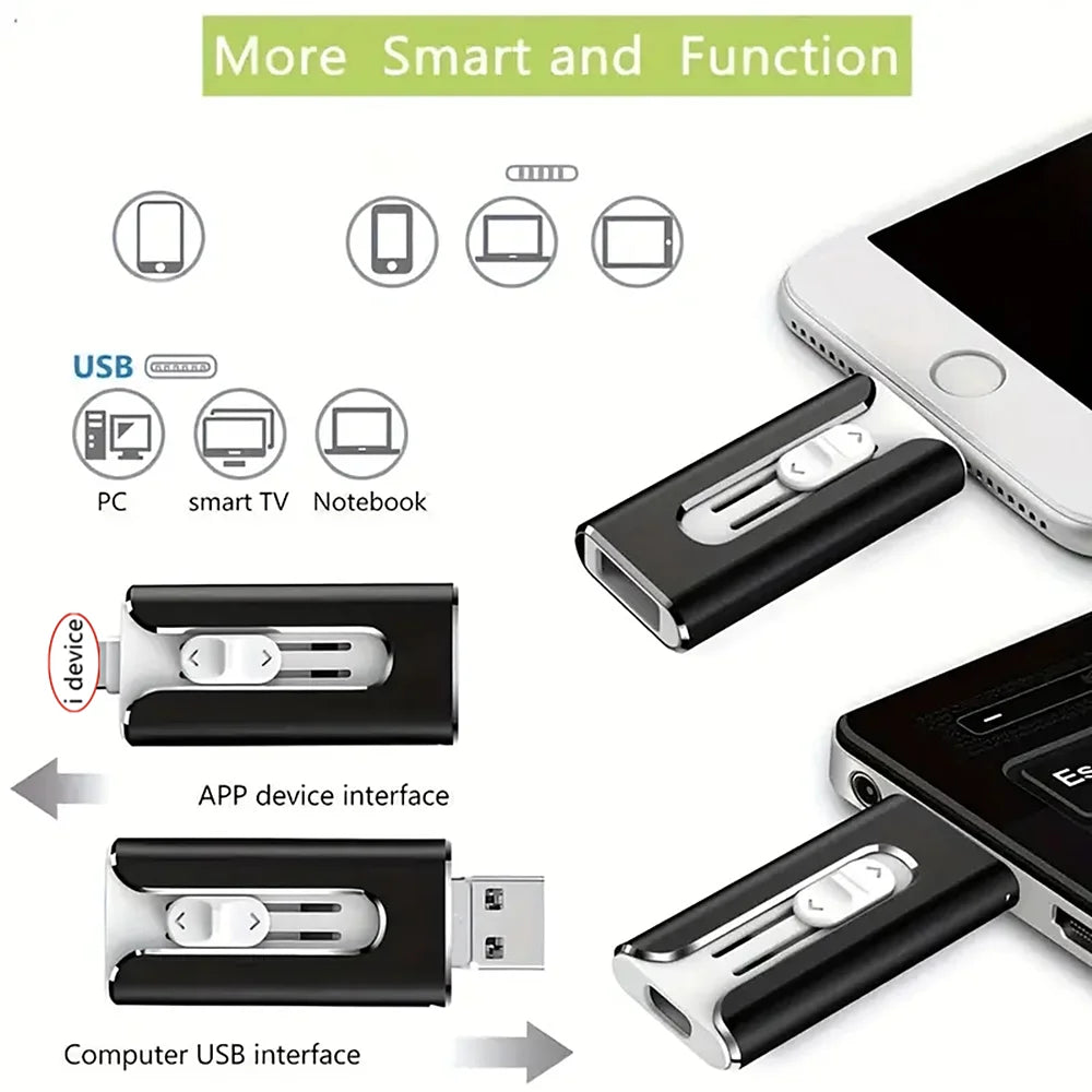 ElecStorageco™ Usb Flash Drive IOS