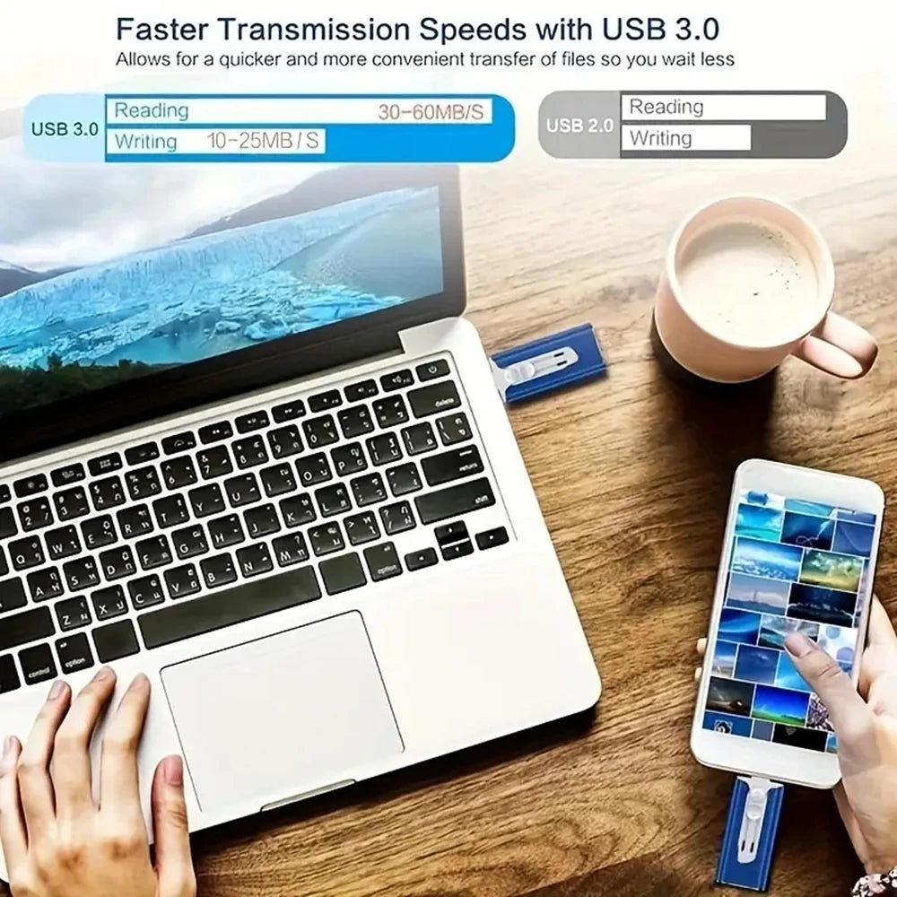 ElecStorageco™ Usb Flash Drive IOS