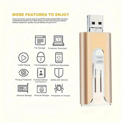 ElecStorageco™  Usb Flash Drive IOS
